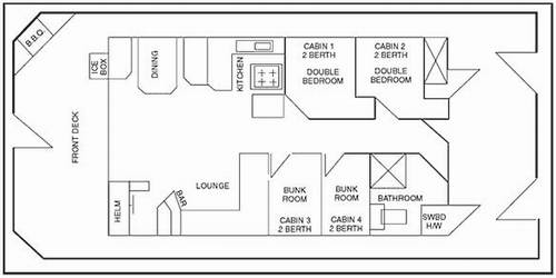 Pontoon Boat Floor Plans