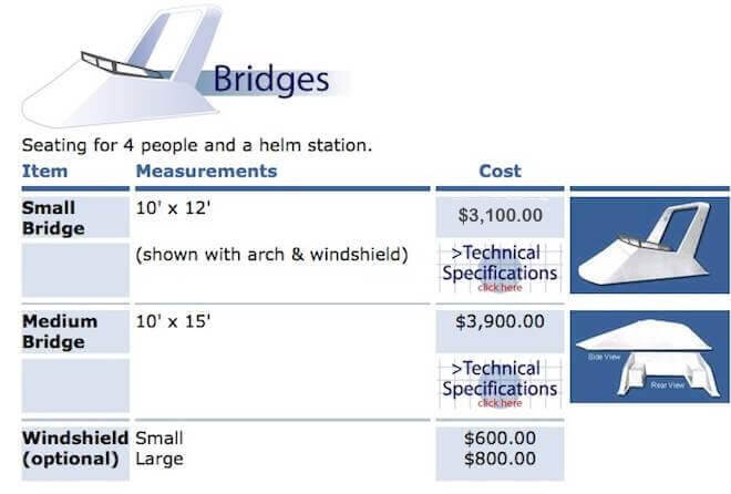 Fiberglass Houseboat Flybridges, sundecks, open bow, custom