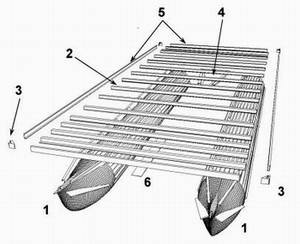 Building your own houseboat - any houseboat kits available?