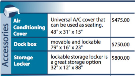 Fiberglass Houseboat Accessories - AC cover seats, dock boxes, storage lockers