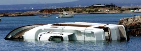 Houseboat Safety Guide for Houseboats