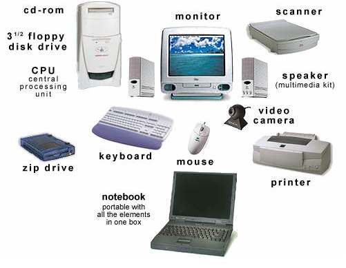 Houseboat Office - computer hardware for house boats Houseboat Office - computer hardware for house boats