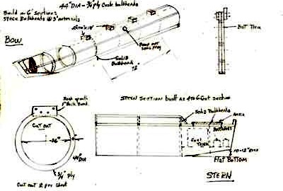 Building Plans for Bulkheads on a Pontoon Houseboat