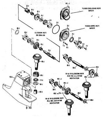 Boat Maintenance And Repair Manual