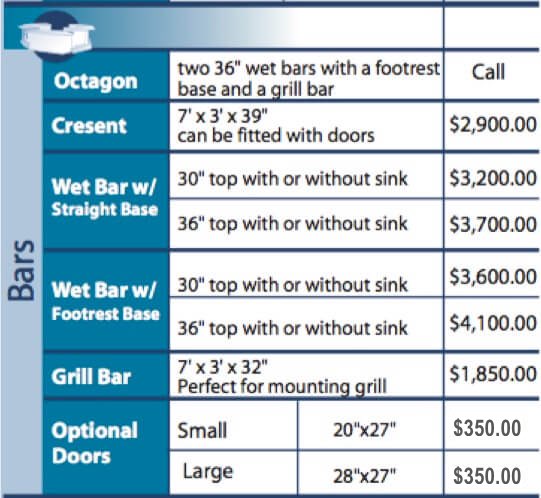 Fiberglass Houseboat Bars, Wet Bars, and Grills