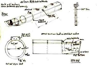 Building Plans for Bulkheads on a Pontoon Houseboat