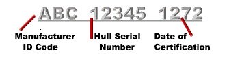 Houseboat HIN Numbers after November 1972