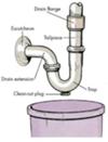 Houseboat Plumbing - sink drains and thru hull fittings.