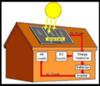 Sun Energy - basic solar power installation diagram